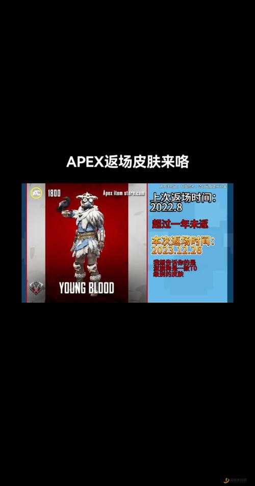 Apex英雄2023年1月至2月商店返场内容及精选物品一览