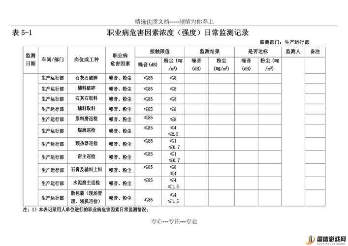 人格解体哪个职业最强 职业强度排行推荐